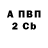 Alpha PVP СК Mikhaylo Shushman